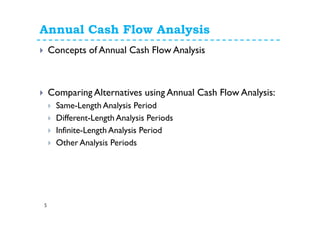 Annual Cash Flow Analysis
5
Concepts of Annual Cash Flow Analysis
Comparing Alternatives using Annual Cash Flow Analysis:
Same-Length Analysis Period
Different-Length Analysis Periods
Infinite-Length Analysis Period
Other Analysis Periods
 