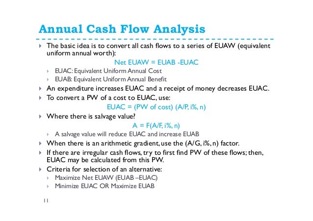 how to calculate cashflow
