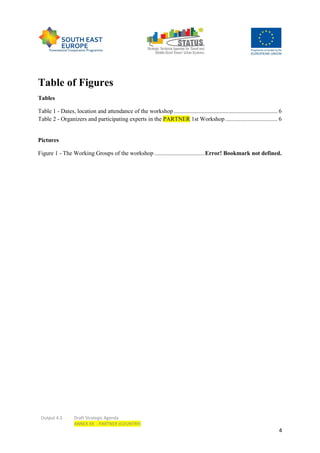 Output 4.3 Draft Strategic Agenda
ANNEX XX - PARTNER (COUNTRY)
4
Table of Figures
Tables
Table 1 - Dates, location and attendance of the workshop...................................................................... 6
Table 2 - Organizers and participating experts in the PARTNER 1st Workshop ................................... 6
Pictures
Figure 1 - The Working Groups of the workshop ..................................Error! Bookmark not defined.
 