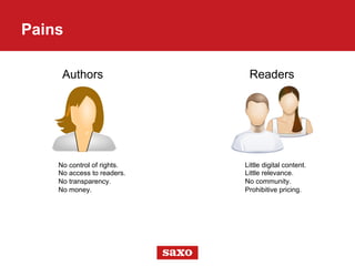 Pains
No control of rights.
No access to readers.
No transparency.
No money.
Little digital content.
Little relevance.
No community.
Prohibitive pricing.
Authors Readers
 