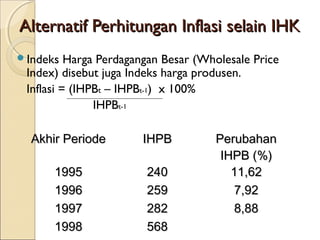 Alternatif Perhitungan Inflasi selain IHKAlternatif Perhitungan Inflasi selain IHK
Indeks Harga Perdagangan Besar (Wholesale Price
Index) disebut juga Indeks harga produsen.
Inflasi = (IHPBt – IHPBt-1) x 100%
IHPBt-1
Akhir PeriodeAkhir Periode IHPBIHPB PerubahanPerubahan
IHPB (%)IHPB (%)
19951995 240240 11,6211,62
19961996 259259 7,927,92
19971997 282282 8,888,88
19981998 568568
 