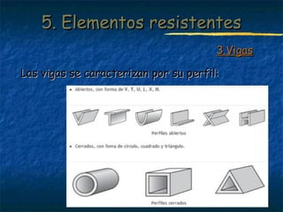 Profesora: Brígida Rojo Seco
5. Elementos resistentes5. Elementos resistentes
Las vigas se caracterizan por su perfil:Las vigas se caracterizan por su perfil:
3.Vigas3.Vigas
 