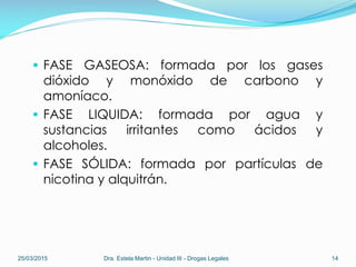  FASE GASEOSA: formada por los gases
dióxido y monóxido de carbono y
amoníaco.
 FASE LIQUIDA: formada por agua y
sustancias irritantes como ácidos y
alcoholes.
 FASE SÓLIDA: formada por partículas de
nicotina y alquitrán.
25/03/2015 Dra. Estela Martin - Unidad III - Drogas Legales 14
 
