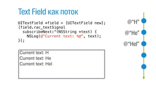 @“H”
@“He”
@“Hel”
Current text: H
Current text: He
Current text: Hel
UITextField *field = [UITextField new];
[field.rac_textSignal
subscribeNext:^(NSString *text) {
NSLog(@"Current text: %@", text);
}];
Text Field как поток
 