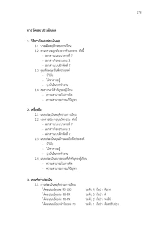 278
การวัดและประเมินผล
1. วิธีการวัดและประเมินผล
1.1 ประเมินพฤติกรรมการเรียน
1.2 ตรวจความถูกต้องจากทาเอกสาร ดังนี้
- เอกสารแนะแนวทางที่ 7
- เอกสารกิจกรรมเกม 3
- เอกสารแบบฝึกหัดที่ 7
1.3 คุณลักษณะอันพึงประสงค์
- มีวินัย
- ใฝ่หาความรู้
- มุ่งมั่นในการทางาน
1.4 สมรรถนะที่สาคัญของผู้เรียน
- ความสามารถในการคิด
- ความสามารถการแก้ปัญหา
2. เครื่องมือ
2.1 แบบประเมินพฤติกรรมการเรียน
2.2 เอกสารประกอบนวัตกรรม ดังนี้
- เอกสารแนะแนวทางที่ 7
- เอกสารกิจกรรมเกม 3
- เอกสารแบบฝึกหัดที่ 7
2.3 แบบประเมินคุณลักษณะอันพึงประสงค์
- มีวินัย
- ใฝ่หาความรู้
- มุ่งมั่นในการทางาน
2.4 แบบประเมินสมรรถนะที่สาคัญของผู้เรียน
- ความสามารถในการคิด
- ความสามารถการแก้ปัญหา
3. เกณฑ์การประเมิน
3.1 การประเมินพฤติกรรมการเรียน
ได้คะแนนร้อยละ 90-100 ระดับ 4 ถือว่า ดีมาก
ได้คะแนนร้อยละ 80-89 ระดับ 3 ถือว่า ดี
ได้คะแนนร้อยละ 70-79 ระดับ 2 ถือว่า พอใช้
ได้คะแนนน้อยกว่าร้อยละ 70 ระดับ 1 ถือว่า ต้องปรับปรุง
 