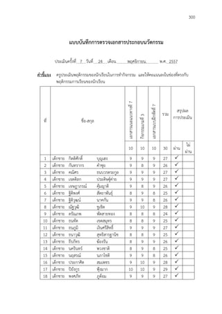 300
แบบบันทึกการตรวจเอกสารประกอบนวัตกรรม
ประเมินครั้งที่ 7 วันที่ 24 เดือน. พฤศจิกายน. พ.ศ. 2557
คาชี้แจง ครูประเมินพฤติกรรมของนักเรียนในการทากิจกรรม และให้คะแนนลงในช่องที่ตรงกับ
พฤติกรรมการเรียนของนักเรียน
ที่ ชื่อ-สกุล
เอกสารแนะแนวทางที่7
กิจกรรมเกมที่3
เอกสารแบบฝึกหัดที่7
รวม
สรุปผล
การประเมิน
10 10 10 30 ผ่าน
ไม่
ผ่าน
1 เด็กชาย กิตติศักดิ์ บุญเฮง 9 9 9 27 
2 เด็กชาย กันทรากร คาซุย 9 8 9 26 
3 เด็กชาย คณิศร ธนบวรตระกูล 9 9 9 27 
4 เด็กชาย เจตดิลก ประดิษฐุ์ค่าย 9 9 9 27 
5 เด็กชาย เจษฎาภรณ์ คุ้มญาติ 9 8 9 26 
6 เด็กชาย ฐิติพงศ์ สัตยาพันธุ์ 8 9 8 25 
7 เด็กชาย ฐิติวุฒน์ นาคกัน 9 9 8 26 
8 เด็กชาย ณัฐวุฒิ ชูเชิด 9 10 9 28 
9 เด็กชาย ดรัณภพ พัดสายทอง 8 8 8 24 
10 เด็กชาย ธนทัต เขตสมุทร 8 8 9 25 
11 เด็กชาย ธนภูมิ เงินศรีสิทธิ์ 9 9 9 27 
12 เด็กชาย ธนาวุฒิ สุทธิสารฐานิช 8 8 9 25 
13 เด็กชาย ธีรภัทร ฆ้องรัน 8 9 9 26 
14 เด็กชาย นครินทร์ พวงชาติ 8 9 8 25 
15 เด็กชาย นฤสรณ์ นภาโชติ 9 9 8 26 
16 เด็กชาย ประกาศิต สมเพชร 9 10 9 28 
17 เด็กชาย ปิยังกูร ฟุ้งมาก 10 10 9 29 
18 เด็กชาย พงศภัท ภูต้อม 9 9 9 27 
 