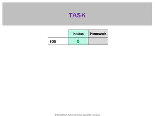 © Michael Allison. Author’s permission required for external use.
TASK
In-class Homework
SQ5 X
 