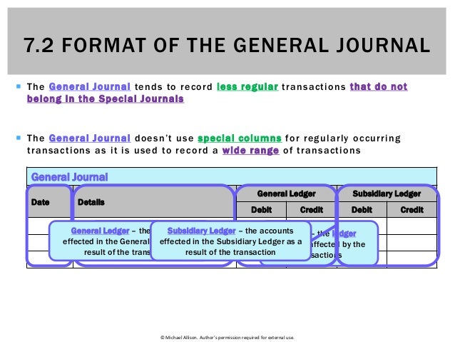 7.2 Format of the General Journal