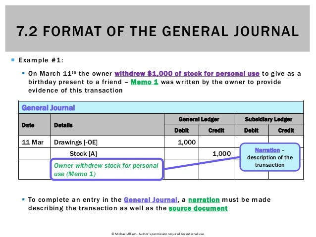 personal journal format aildoc productoseb co