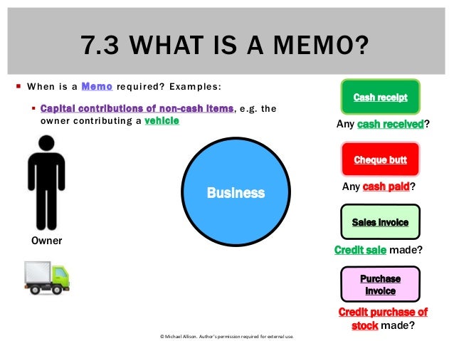 what is an internal memo