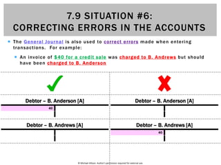 7.9 Situation 6 - Correcting errors in the accounts | PPTX