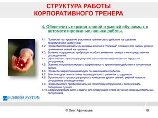 4. Обеспечить перевод знаний и умений обучаемых в
автоматизированные навыки работы.
4.1. Провести тестирование участников тренингового действия на усвоение
теоретической части курса.
4.2. Провести/организовать коучинговые сессии в "полевых" условиях для оценки уровня
применения знаний на практике.
4.3. Выявить сотрудников, требующих особого внимания тренера и непосредственных
руководителей.
4.4. Организовать процесс регулярного коучингового сопровождения "трудных"
сотрудников.
4.5. Оценить и проанализировать эффективность тренингового действия и коучинговых
сессий.
4.6. Провести закрепляющие модули по имеющимся пробелам.
4.7. Внести коррективы в планы индивидуального развития сотрудников.
4.8. Организовать процесс регулярного измерения уровня знаний, умений навыков
сотрудников руководителями.
4.9. Подвести итоги профессиональной подготовки сотрудников и организовать
поощрение лучших.
4.10.Сформулировать цели и задачи для следующего этапа обучения команды/отдельных
сотрудников.
СТРУКТУРА РАБОТЫ
КОРПОРАТИВНОГО ТРЕНЕРА
© Олег Афанасьев 10
 