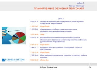 Модуль 1.
Тренинг-практикум
ПЛАНИРОВАНИЕ ОБУЧЕНИЯ ПЕРСОНАЛА
День 2.
10.00-11.30 Основные требования к формированию плана обучения
сотрудников подразделения.
11.30-11.45 Кофе-брейк.
11.45-13.00 Формирование пробного тематического плана.
Групповой анализ тематических планов.
13.00-14.00 Обед
14.00-15.30 Разработка проекта календарного плана обучения.
Ролевая игра «Согласование календарного плана обучения с
руководителем подразделения».
15.30-15.45 Кофе-брейк.
15.45-17.15 Групповой анализ «Трудности согласования и пути их
преодоления».
17.15-17.30 Кофе-брейк.
17.30-19.00 План внедрения результатов тренинга в практику работы
тренера.
19.00-19.30 Итоги дня.
© Олег Афанасьев 14
 