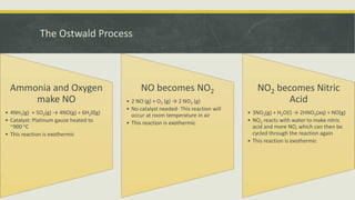 The Ostwald Process
Ammonia and Oxygen
make NO
• 4NH3(g) + 5O2(g) → 4NO(g) + 6H20(g)
• Catalyst: Platinum gauze heated to
~900 oC
• This reaction is exothermic
NO becomes NO2
• 2 NO (g) + O2 (g) → 2 NO2 (g)
• No catalyst needed- This reaction will
occur at room temperature in air
• This reaction is exothermic
NO2 becomes Nitric
Acid
• 3NO2(g) + H2O(l) → 2HNO3(aq) + NO(g)
• NO2 reacts with water to make nitric
acid and more NO, which can then be
cycled through the reaction again
• This reaction is exothermic
 