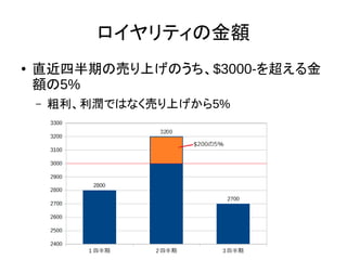 ロイヤリティの金額
● 直近四半期の売り上げのうち、$3000-を超える金
額の5%
– 粗利、利潤ではなく売り上げから5%
 