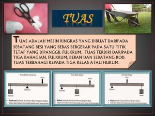 TUAS ADALAH MESIN RINGKAS YANG DIBUAT DARIPADA
SEBATANG BESI YANG BEBAS BERGERAK PADA SATU TITIK
TETAP YANG DIPANGGIL FULKRUM. TUAS TERDIRI DARIPADA
TIGA BAHAGIAN, FULKRUM, BEBAN DAN SEBATANG ROD.
TUAS TERBAHAGI KEPADA TIGA KELAS ATAU HUKUM.
 