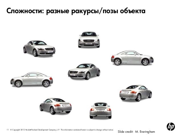 Сравнительные тесты автомобилей