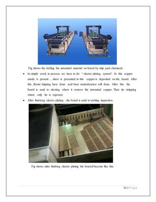 51 | P a g e
Fig shows the etching the unwanted material on bored by ship yard chemicals.
 In simple word, in process we have to do “ electro plating system”. In this copper
anode is present , sheet is presented in this copper is deposited on the board. After
this ,Resist tripping have done acid base neutralization will done. After this the
board is send to electing where it remove the unwanted copper. Then tin stripping
where only tin is exposed.
 After finishing electro plating , the board is send to etching inspection.
Fig shows after finshing electro plating the boared become like this.
 