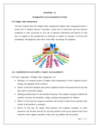61 | P a g e
CHAPTER -12
MARKETING MANAGEMENT IN PCB
12.1 Supply chain management
We have learned about the Supply chain management Supply chain management place a
crucial role in industry because it provides a great deal of interaction and trust between
companies to work it provides an over site of materials information and finances as they
move in suppler to the manufacturer to wholesaler to retailer to customer. It involves the
coordinating and integrating these flows both within and among the companies.

12.2 COMPONENTS OF SUPPLY CHAIN MANAGEMENT
Five basic components of Supply chain management are: 
 Planning: It is strategic portion of Supply chain management .In this companies need a
strategy for managing all the resources. 
 Source: In this the companies must choose suppliers to deliver the goods and services that
they need to create their product 
 Making/manufacturing: It is the manufacturing step. The company managers schedule the
activities necessary for production, testing, packing and preparation for delivery. 
 Deliver: In this step the company coordinates the receipt of orders from customers pick
carriers to get products to customers. 
 Return: In this step the supply chain planners (or) company managers to create
responsive and flexible network for receiving defective and excess products back from
customers and to support customers if they have any problem with the product. 
 