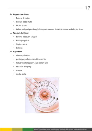 Modul Pendidikan Jarak Jauh Jenjang Diploma 3 Program Studi Kebidanan
17
b.	 Kepala dan leher
•	 Edema di wajah
•	 Ikterus pada mata
•	 Mulut pucat
•	 Leher meliputi pembengkakan pada saluran limfe/pembesaran kelenjar tiroid
c.	 Tangan dan kaki
•	 Edema pada jari tangan
•	 Kuku jari pucat
•	 Varices vena
•	 Refleks
d.	 Payudara
•	 ukuran, simetris
•	 puting payudara: masuk/menonjol
•	 keluarnya kolostrum atau cairan lain
•	 retraksi, dimpling
•	 massa
•	 nodul axilla
 