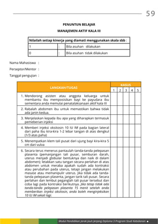 Modul Pendidikan Jarak Jauh Jenjang Diploma 3 Program Studi Kebidanan
59
PENUNTUN BELAJAR
MANAJEMEN AKTIF KALA III
Nilailah setiap kinerja yang diamati menggunakan skala sbb :
1 : Bila asuhan dilakukan
0 : Bila asuhan tidak dilakukan
Nama Mahasiswa 	 :
Perseptor/Mentor	:
Tanggal pengujian	 :
LANGKAH/TUGAS
KASUS
1 2 3 4 5
1.	Mendorong asisten atau anggota keluarga untuk
membantu ibu memposisikan bayi ke payudara ibu
sementara anda memulai penatalaksanaan aktif kala III
2.	Rabalah abdomen ibu untuk memastikan bahwa tidak
ada janin kedua.
3.	Menjelaskan kepada ibu apa yang diharapkan termasuk
pemeberian injeksi
4.	Memberi injeksi oksitosin 10 IU IM pada bagian lateral
dari paha ibu kira-kira 1-2 lebar tangan di atas dengkul
(1/3 atas paha)
5.	Menempatkan klem tali pusat dari ujung bayi kira-kira 5
cm dari vulva
6.	Secara terus menerus pantaulah tanda-tanda pelepasan
plasenta (pemanjangan tali pusar, semburan darah,
uterus menjadi globular bentuknya dan naik di dalam
abdomen); letakkan satu tangan secara perlahan di atas
abdomen untuk meraba apakah sudah ada kontraksi
atau perubahan pada uterus, tetapi jangan melakukan
masase atau memanipulir uterus. Jika tidak ada tanda-
tanda pelepasan plasenta, jangan tarik tali pusar. Secara
perlahan dan lembut peganglah tali pusar tersebut dan
coba lagi pada kontraksi berikutnya. Jika tetap tidak ada
tanda-tanda pelepasan plasenta 15 menit setelah anda
memberikan iinjeksi oksitosin, anda boleh menginjeksikan
10 IU IM sekali lagi.
 
