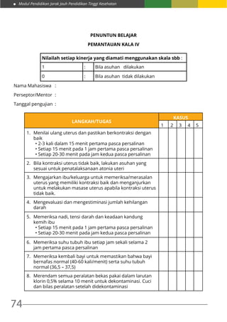 Modul Pendidikan Jarak Jauh Pendidikan Tinggi Kesehatan
74
PENUNTUN BELAJAR
PEMANTAUAN KALA IV
Nilailah setiap kinerja yang diamati menggunakan skala sbb :
1 : Bila asuhan dilakukan
0 : Bila asuhan tidak dilakukan
Nama Mahasiswa	 :
Perseptor/Mentor	:
Tanggal pengujian	 :
LANGKAH/TUGAS
KASUS
1 2 3 4 5
1.	 Menilai ulang uterus dan pastikan berkontraksi dengan
baik
•	2-3 kali dalam 15 menit pertama pasca persalinan
•	Setiap 15 menit pada 1 jam pertama pasca persalinan
•	Setiap 20-30 menit pada jam kedua pasca persalinan
2.	 Bila kontraksi uterus tidak baik, lakukan asuhan yang
sesuai untuk penatalaksanaan atonia uteri
3.	 Mengajarkan ibu/keluarga untuk memeriksa/merasalan
uterus yang memiliki kontraksi baik dan menganjurkan
untuk melakukan masase uterus apabila kontraksi uterus
tidak baik.
4.	 Mengevaluasi dan mengestiminasi jumlah kehilangan
darah
5.	 Memeriksa nadi, tensi darah dan keadaan kandung
kemih ibu
•	Setiap 15 menit pada 1 jam pertama pasca persalinan
•	Setiap 20-30 menit pada jam kedua pasca persalinan
6.	 Memeriksa suhu tubuh ibu setiap jam sekali selama 2
jam pertama pasca persalinan
7.	 Memeriksa kembali bayi untuk memastikan bahwa bayi
bernafas normal (40-60 kali/menit) serta suhu tubuh
normal (36,5 – 37,5)
8.	 Merendam semua peralatan bekas pakai dalam larutan
klorin 0,5% selama 10 menit untuk dekontaminasi. Cuci
dan bilas peralatan setelah didekontaminasi
 