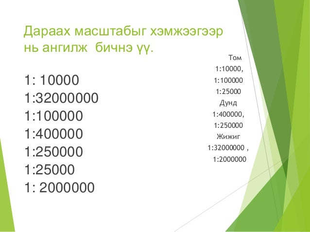 Газарзүйн зургийн масштаб