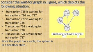 consider the wait-for graph in Figure, which depicts the
following situation:
• Transaction T25 is waiting for
transactions T26 and T27.
• Transaction T27 is waiting for
transaction T26.
• Transaction T26 is waiting for
transaction T28.
• Transaction T28 is waiting for
transaction T27.
Since the graph has a cycle, the system is
in a deadlock state .
 