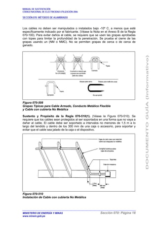 MANUAL DE SUSTENTACIÓN
CÓDIGO NACIONAL DE ELECTRICIDAD UTILIZACIÓN 2006
SECCIÓN 070: MÉTODOS DE ALAMBRADO
MINISTERIO DE ENERGÍA Y MINAS Sección 070: Página 18
www.minem.gob.pe
Los cables no deben ser manipulados o instalados bajo -10º C, a menos que esté
específicamente indicado por el fabricante. (Véase la Nota en el Anexo B de la Regla
070-100). Para evitar daños al cable, se requiere que se usen las grapas aprobadas
con topes para limitar la profundidad de la penetración. Se prueba el cierre de las
grapas usando un (NM o NMC). No se permiten grapas de cerca o de cerca de
ganado.
Figura 070-508
Grapas Típicas para Cable Armado, Conducto Metálico Flexible
y Cable con cubierta No Metálica
Sustento y Propósito de la Regla 070-510(1). (Véase la Figura 070-510). Se
requiere que los cables sean protegidos al ser soportados en una forma que no vaya a
dañar al cable. El cable debe ser soportado a intervalos no menores de 1,5 m a lo
largo del tendido y dentro de los 300 mm de una caja o accesorio, para soportar y
evitar que el cable sea jalado de la caja o el dispositivo.
Figura 070-510
Instalación de Cable con cubierta No Metálica
 