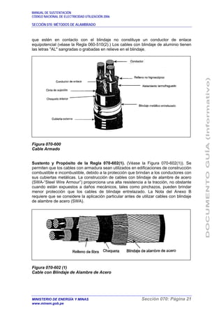 MANUAL DE SUSTENTACIÓN
CÓDIGO NACIONAL DE ELECTRICIDAD UTILIZACIÓN 2006
SECCIÓN 070: MÉTODOS DE ALAMBRADO
MINISTERIO DE ENERGÍA Y MINAS Sección 070: Página 21
www.minem.gob.pe
que estén en contacto con el blindaje no constituye un conductor de enlace
equipotencial (véase la Regla 060-510(2).) Los cables con blindaje de aluminio tienen
las letras "AL" sangradas o grabadas en relieve en el blindaje.
Figura 070-600
Cable Armado
Sustento y Propósito de la Regla 070-602(1). (Véase la Figura 070-602(1)). Se
permiten que los cables con armadura sean utilizados en edificaciones de construcción
combustible e incombustible, debido a la protección que brindan a los conductores con
sus cubiertas metálicas. La construcción de cables con blindaje de alambre de acero
(SWA-“Steel Wire Armour”) proporciona una alta resistencia a la tracción, no obstante
cuando están expuestos a daños mecánicos, tales como pinchazos, pueden brindar
menor protección que los cables de blindaje entrelazado. La Nota del Anexo B
requiere que se considere la aplicación particular antes de utilizar cables con blindaje
de alambre de acero (SWA).
Figura 070-602 (1)
Cable con Blindaje de Alambre de Acero
 