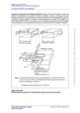 MANUAL DE SUSTENTACIÓN
CÓDIGO NACIONAL DE ELECTRICIDAD UTILIZACIÓN 2006
SECCIÓN 070: MÉTODOS DE ALAMBRADO
MINISTERIO DE ENERGÍA Y MINAS Sección 070: Página 78
www.minem.gob.pe
Sustento y Propósito de la Regla 070-3038. (Véase la Figura 070-3038). Cuando se
calcula el tamaño de una caja con fines de tracción o unión, se requiere que el
diámetro del cable sea equivalente al tamaño comercial de la canalización que debe
contener el mismo tamaño y número de conductores en el cable. Por ejemplo, un
cable trifilar RHW-2, 600 V, sin cubierta, con una sección transversal de 25 mm2
puede
ser equivalente a una canalización de tamaño comercial de 35 mm (véase la Tabla 6).
Figura 070-3038
Dimensiones de Caja de Tiro de Empalme (Dimensiones Comerciales)
Nota: Si los tubos tienen dimensiones comerciales de: C = 50 mm; B = 65mm
A = 75 mm y D = 75 mm la longitud de la caja no debe ser menor que
(6x75) + (75+65+50) = 640 mm
La distancia entre los tubos A y B = 450 mm
 