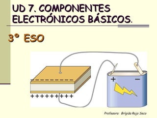 Profesora: Brígida Rojo Seco
UD 7. COMPONENTESUD 7. COMPONENTES
ELECTRÓNICOS BÁSICOSELECTRÓNICOS BÁSICOS.
3º ESO3º ESO
 