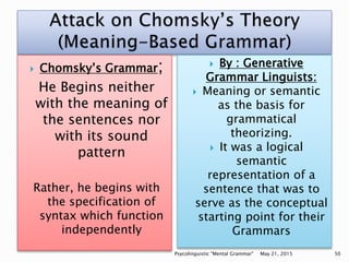 Syntax English Treechomsky Psycholinguistics for english language teaching - mental grammar | PPTX