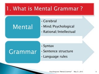 Mental Syntax Pdf Psycholinguistics for english language teaching - mental grammar | PPTX