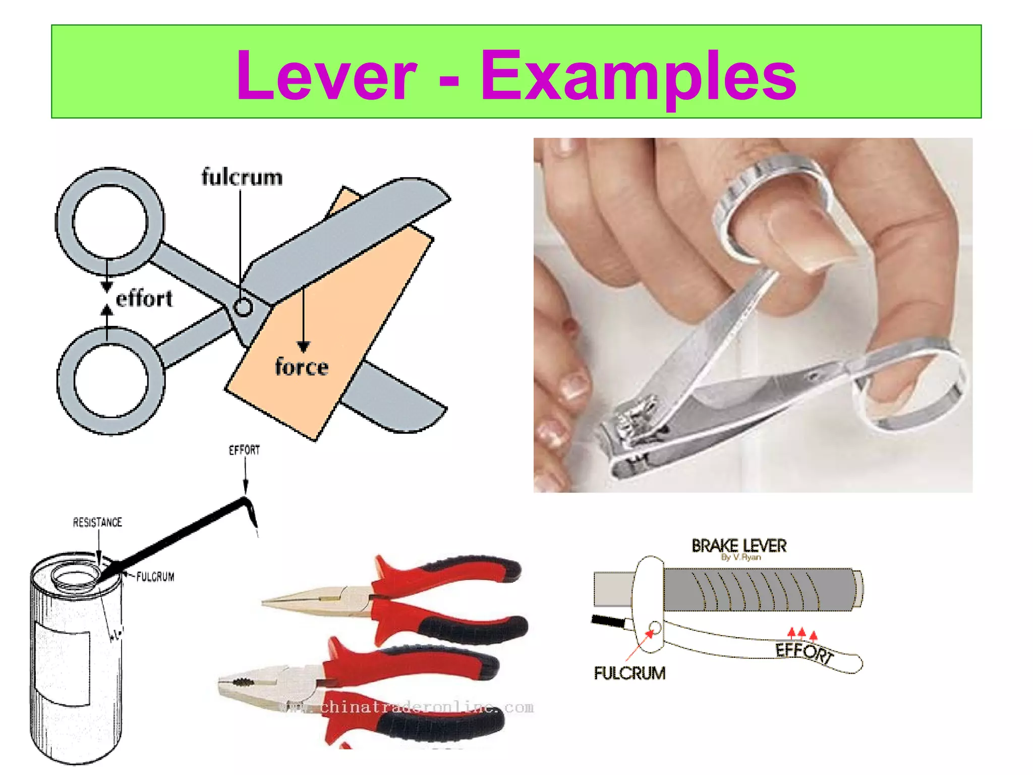Lever - Examples
 
