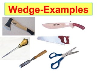 Wedge-Examples
 