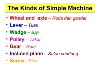 The Kinds of Simple Machine
• Wheel and axle – Roda dan gandar
• Lever – Tuas
• Wedge – Baji
• Pulley – Takal
• Gear – Gear
• Inclined plane – Satah condong
• Screw - Skru
 