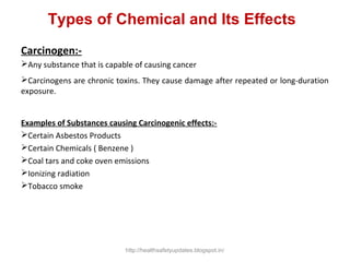 Types of Chemical and Its Effects
Carcinogen:-
Any substance that is capable of causing cancer
Carcinogens are chronic toxins. They cause damage after repeated or long-duration
exposure.
Examples of Substances causing Carcinogenic effects:-
Certain Asbestos Products
Certain Chemicals ( Benzene )
Coal tars and coke oven emissions
Ionizing radiation
Tobacco smoke
http://healthsafetyupdates.blogspot.in/
 