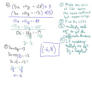 7.2   elimination method