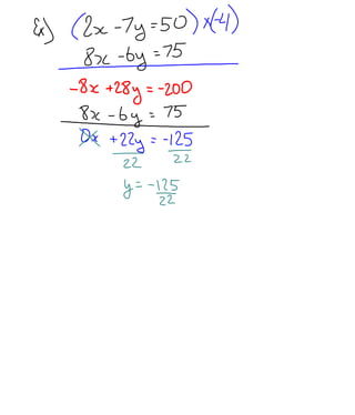 7.2   elimination method