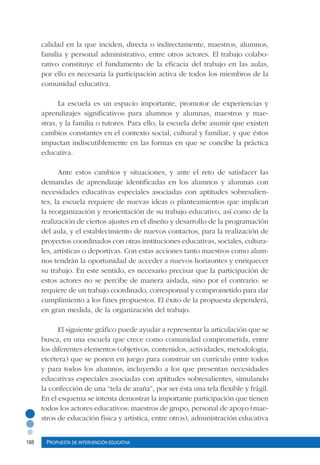 188 Propuesta de intervención educativa
calidad en la que inciden, directa o indirectamente, maestros, alumnos,
familia y personal administrativo, entre otros actores. El trabajo colabo-
rativo constituye el fundamento de la eficacia del trabajo en las aulas,
por ello es necesaria la participación activa de todos los miembros de la
comunidad educativa.
La escuela es un espacio importante, promotor de experiencias y
aprendizajes significativos para alumnos y alumnas, maestros y mae-
stras, y la familia o tutores. Para ello, la escuela debe asumir que existen
cambios constantes en el contexto social, cultural y familiar, y que éstos
impactan indiscutiblemente en las formas en que se concibe la práctica
educativa.
Ante estos cambios y situaciones, y ante el reto de satisfacer las
demandas de aprendizaje identificadas en los alumnos y alumnas con
necesidades educativas especiales asociadas con aptitudes sobresalien-
tes, la escuela requiere de nuevas ideas o planteamientos que implican
la reorganización y reorientación de su trabajo educativo, así como de la
realización de ciertos ajustes en el diseño y desarrollo de la programación
del aula, y el establecimiento de nuevos contactos, para la realización de
proyectos coordinados con otras instituciones educativas, sociales, cultura-
les, artísticas o deportivas. Con estas acciones tanto maestros como alum-
nos tendrán la oportunidad de acceder a nuevos horizontes y enriquecer
su trabajo. En este sentido, es necesario precisar que la participación de
estos actores no se percibe de manera aislada, sino por el contrario: se
requiere de un trabajo coordinado, corresponsal y comprometido para dar
cumplimiento a los fines propuestos. El éxito de la propuesta dependerá,
en gran medida, de la organización del trabajo.
El siguiente gráfico puede ayudar a representar la articulación que se
busca, en una escuela que crece como comunidad comprometida, entre
los diferentes elementos (objetivos, contenidos, actividades, metodología,
etcétera) que se ponen en juego para construir un currículo entre todos
y para todos los alumnos, incluyendo a los que presentan necesidades
educativas especiales asociadas con aptitudes sobresalientes, simulando
la confección de una “tela de araña”, por ser ésta una tela flexible y frágil.
En el esquema se intenta demostrar la importante participación que tienen
todos los actores educativos: maestros de grupo, personal de apoyo (mae-
stros de educación física y artística, entre otros), administración educativa
 