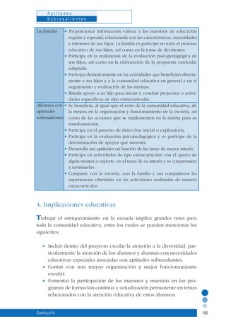195
A p t i t u d e s
S o b r e s a l i e n t e s
Capítulo IV
• Proporcionar información valiosa a los maestros de educación
regular y especial, relacionada con las características, necesidades
e intereses de sus hijos. La familia es partícipe en todo el proceso
educativo de sus hijos, así como en la toma de decisiones.
•	Participa en la realización de la evaluación psicopedagógica de
sus hijos, así como en la elaboración de la propuesta curricular
adaptada.
•	Participa dinámicamente en las actividades que benefician directa-
mente a sus hijos y a la comunidad educativa en general y en el
seguimiento y evaluación de las mismas.
•	Brinda apoyo a su hijo para iniciar y concluir proyectos o activi-
dades específicos de tipo extracurricular.
•	Se beneficia, al igual que el resto de la comunidad educativa, de
la mejora en la organización y funcionamiento de la escuela, así
como de las acciones que se implementen en la misma para su
transformación.
•	Participa en el proceso de detección inicial o exploratoria.
•	Participa en la evaluación psicopedagógica y es partícipe de la
determinación de apoyos que necesita.
•	Desarrolla sus aptitudes en función de las áreas de mayor interés.
•	Participa en actividades de tipo extracurricular con el apoyo de
algún mentor o experto en el tema de su interés y se compromete
a terminarlas.
•	Comparte con la escuela, con la familia y sus compañeros las
experiencias obtenidas en las actividades realizadas de manera
extracurricular.
4. Implicaciones educativas
Trabajar el enriquecimiento en la escuela implica grandes retos para
toda la comunidad educativa, entre los cuales se pueden mencionar los
siguientes:
•	 Incluir dentro del proyecto escolar la atención a la diversidad, par-
ticularmente la atención de los alumnos y alumnas con necesidades
educativas especiales asociadas con aptitudes sobresalientes.
•	 Contar con una mayor organización y mejor funcionamiento
escolar.
•	 Fomentar la participación de los maestros y maestras en los pro-
gramas de formación continua y actualización permanente en temas
relacionados con la atención educativa de estos alumnos.
La familia
Alumnos con
aptitudes
sobresalientes
 