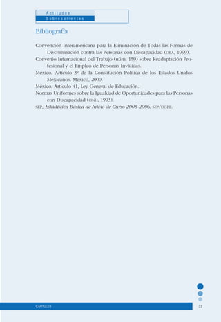 33
A p t i t u d e s
S o b r e s a l i e n t e s
Capítulo I
Bibliografía
Convención Interamericana para la Eliminación de Todas las Formas de
Discriminación contra las Personas con Discapacidad (oea, 1999).
Convenio Internacional del Trabajo (núm. 159) sobre Readaptación Pro-
fesional y el Empleo de Personas Inválidas.
México, Artículo 3º de la Constitución Política de los Estados Unidos
Mexicanos. México, 2000.
México, Artículo 41, Ley General de Educación.
Normas Uniformes sobre la Igualdad de Oportunidades para las Personas
con Discapacidad (onu, 1993).
sep, Estadística Básica de Inicio de Curso 2005-2006, sep/dgpp.
 