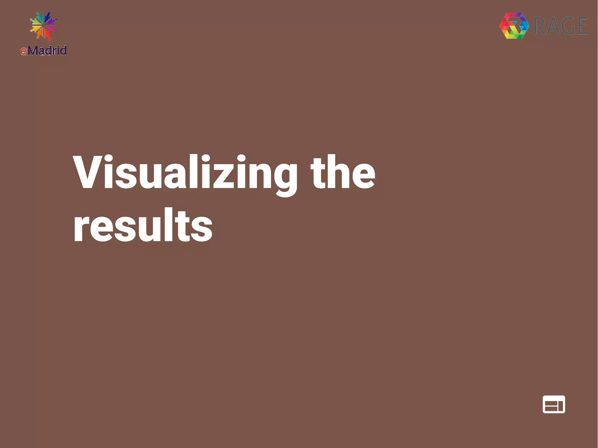 Visualizing the
results
 