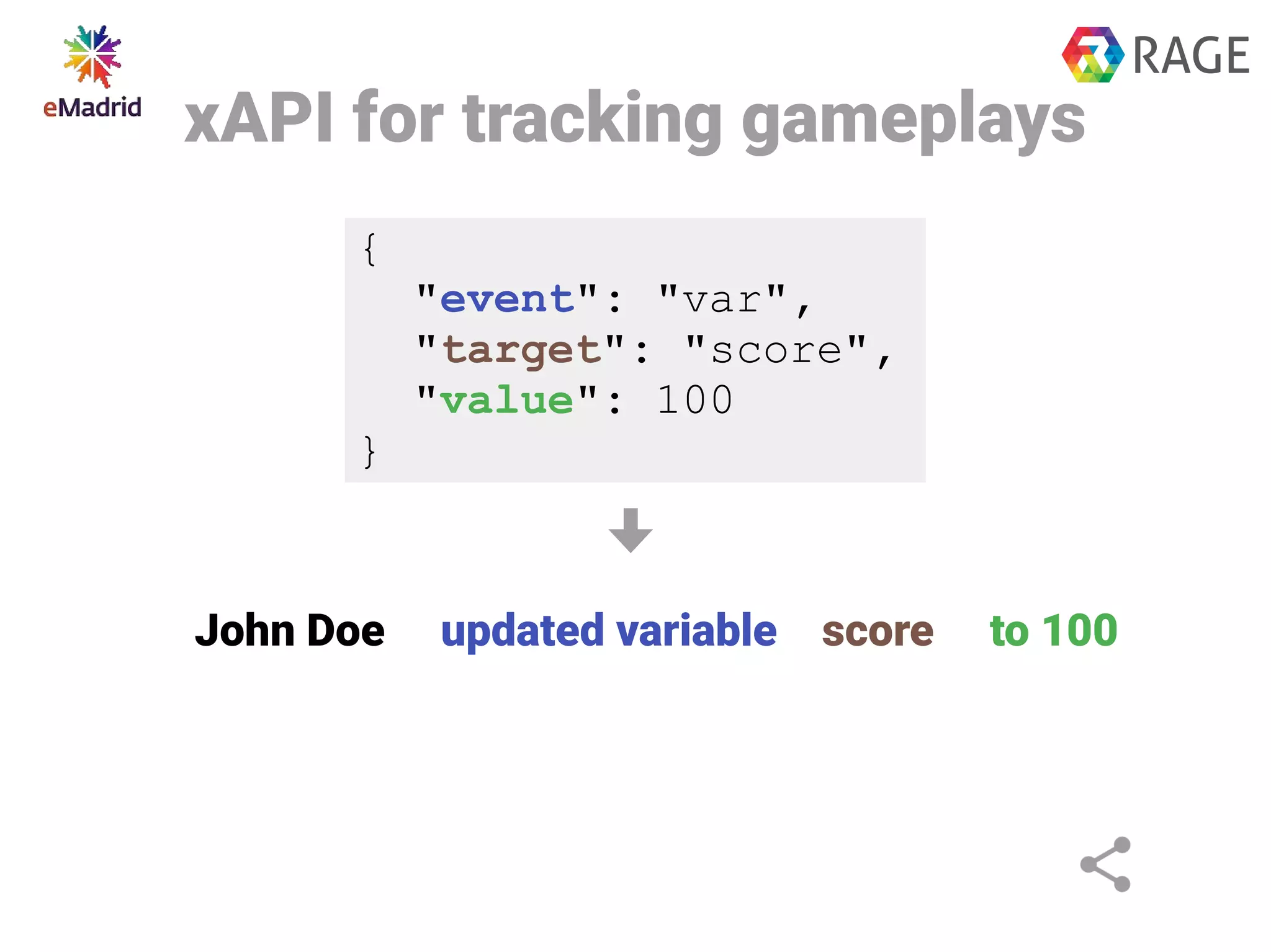 xAPI for tracking gameplays
{
"event": "var",
"target": "score",
"value": 100
}
John Doe updated variable score to 100
 