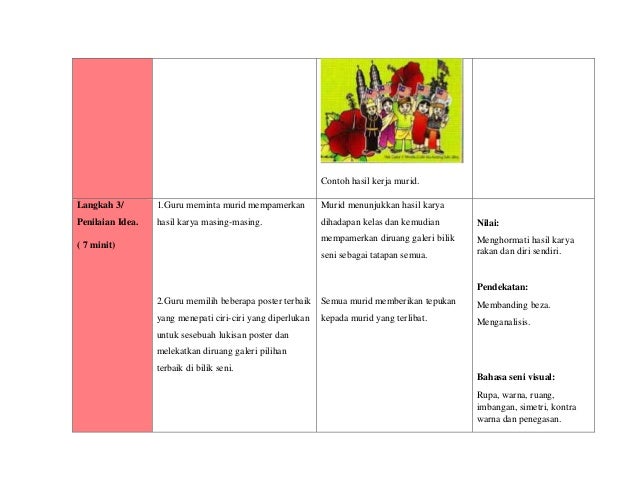 7. krp 3974 latihan mengajar minggu ke 7