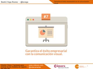1
Beatriz Vega Álvarez - @bzvega
Master Class: 7 acciones para
innovar en los modelos de negocio
Garantiza el éxito empresarial con la comunicación
visual
www.cidecan.com
@cidecanarias
 