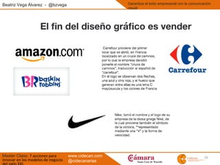 10
Beatriz Vega Álvarez - @bzvega
Master Class: 7 acciones para
innovar en los modelos de negocio
Garantiza el éxito empresarial con la comunicación
visual
www.cidecan.com
@cidecanarias
 