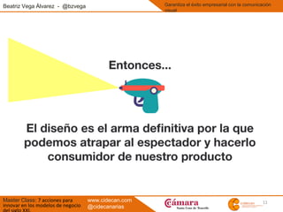 11
Beatriz Vega Álvarez - @bzvega
Master Class: 7 acciones para
innovar en los modelos de negocio
Garantiza el éxito empresarial con la comunicación
visual
www.cidecan.com
@cidecanarias
 