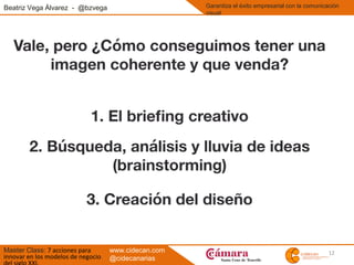 12
Beatriz Vega Álvarez - @bzvega
Master Class: 7 acciones para
innovar en los modelos de negocio
Garantiza el éxito empresarial con la comunicación
visual
www.cidecan.com
@cidecanarias
 